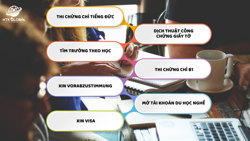 Hồ sơ du học nghề Đức cần những gì?: