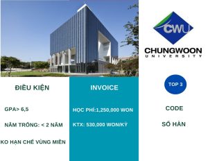 Trường Đại học Chungwoon