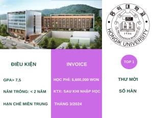 Trường đại học Hongik